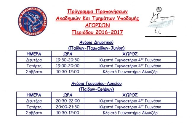 ΠΡΟΓΡΑΜΜΑ ΠΡΟΠΟΝΗΣΕΩΝ ΑΓΟΡΙΩΝ